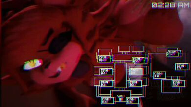 Watch as hot girls go wild in Fredinas Nightclub {All Night} Compilation (Part 1)