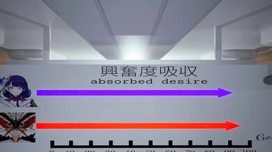 Raiden Shoguns New Year Resolution - Ass-ian Adventure