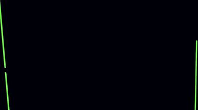 --------------------------- Ariana Grandes Sexy Lap Dance To Saxobeat