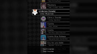 "A Hentai Cinderella with a Twist, Where the Prince Turns into a Beast"