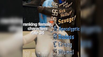 'Mommy Got Fucked: A Mother's Day Special - Ranking Female Anime Characters from Rule 34 Part III'