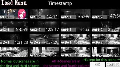 "[The Fountain of Lust] Erotic Visuals"