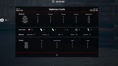 "Expose Yourself To Death: The Grim Reaper's Kiss of Life"