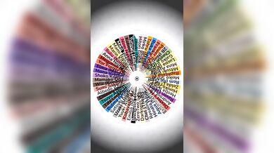 'The Charming Waifu Elimination Wheel Part 1 | ZeroTwo vs Sumi Sakurasawa (Remake)'