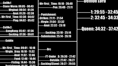 'Beneath the Bedchamber of the Depraved Dungeon Master: A Hentai Epic of Unbridled Lust and Debauchery'