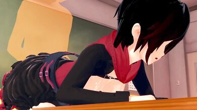 'Raw Sexuality - Ruby Rose'