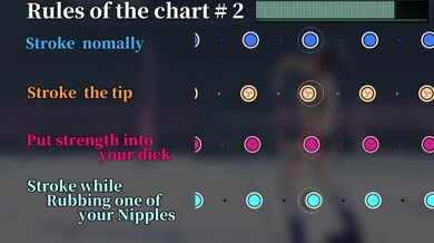 A Donut-hole is always empty until it meets a hero (MMD), from Fate/Grand Order - Nagiko (Sei Shōnagon)!