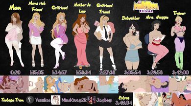 Momma Knows Best - The Naughty Adventures of a Sexy Milf